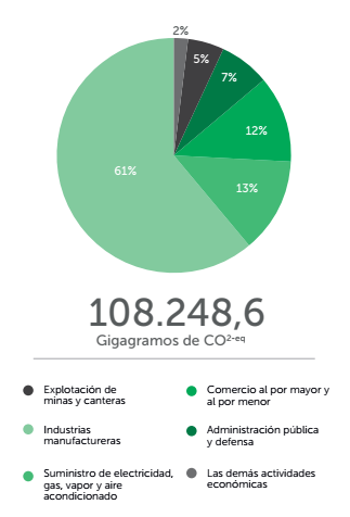 iso 14001 gestión ambiental 