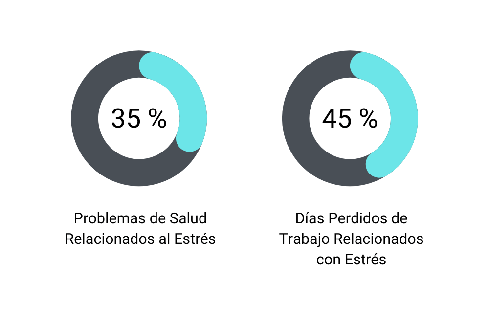 nuevo estandar salud y seguridad iso 45001