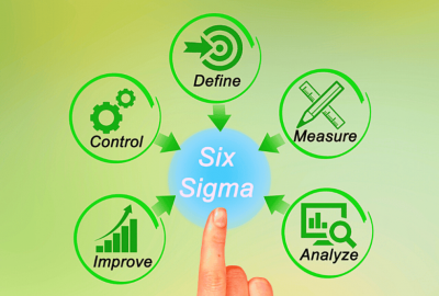 ¿Qué es Lean six sigma y los cinturones yellow, green y black belt?